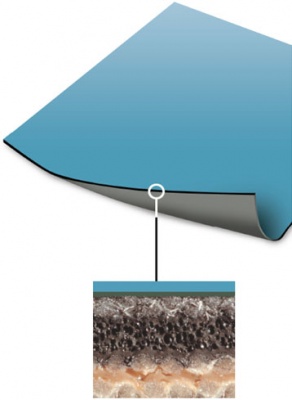 Офсетная резина Rollin Master